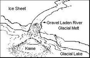 Author's Ridge - Geology Tours