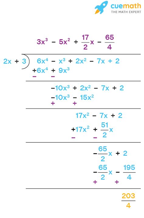 Remainder Theorem - Polynomials, Statement, Proof, Examples