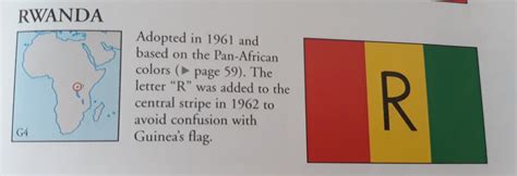 Description of the old Rwanda flag : r/vexillology