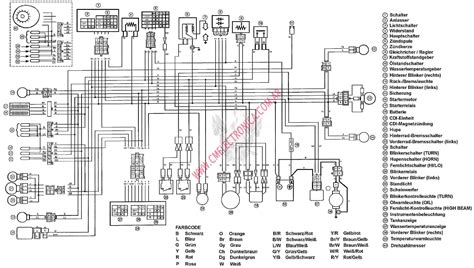 [DIAGRAM] Yamaha Yamaha Aerox 50 Wiring Diagram - MYDIAGRAM.ONLINE