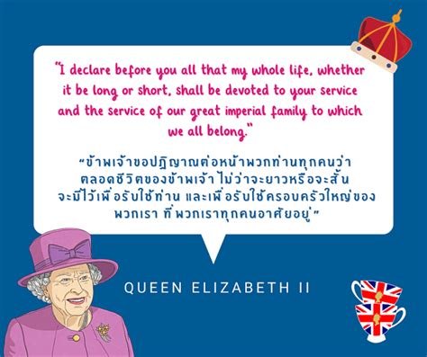 ทำความรู้จักควีนเอลิซาเบธที่ 2 (Queen Elizabeth II) แห่งราชวงศ์อังกฤษ