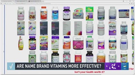 VERIFY: Are brand name vitamins more effective? | kcentv.com