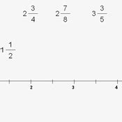 Placing Mixed Numbers on the Number Line Tutorials, Quizzes, and Help ...