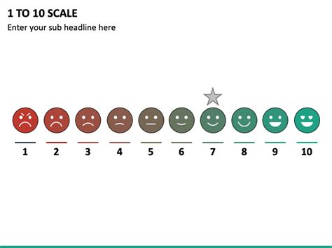 1 To 10 Scale PowerPoint and Google Slides Template - PPT Slides