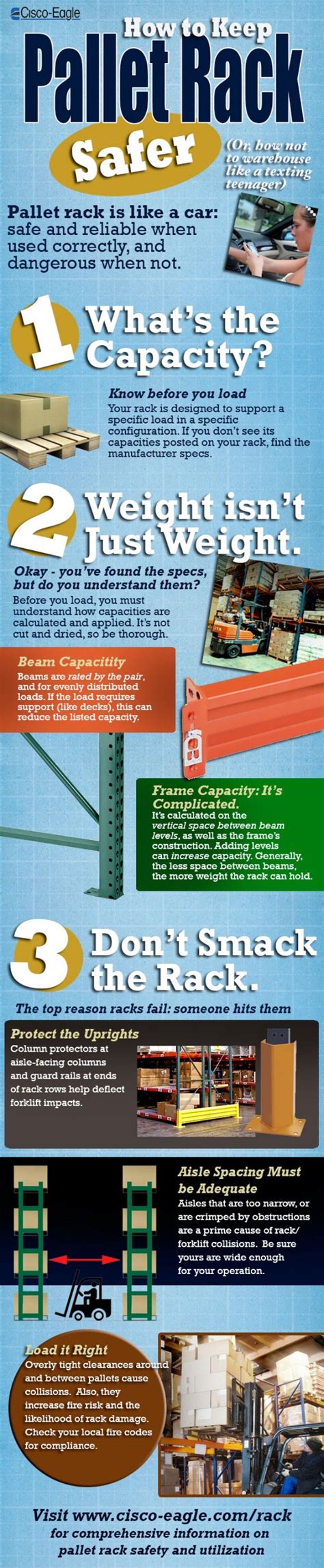 Warehousing Pallet Racking Safety