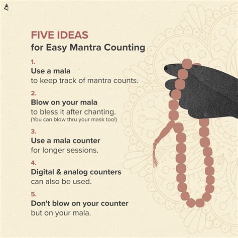 Chanting mantras correctly – Kechara