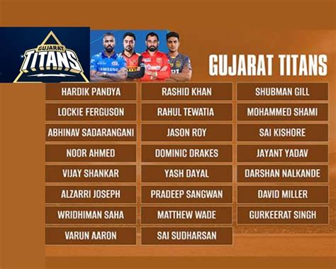 Gujarat Titans IPL Team 2022 Players List, Captain Name, Head Coach ...