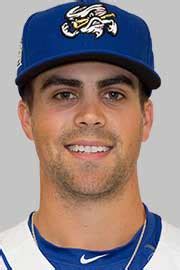 Whit Merrifield Stats, Age, Position, Height, Weight, Fantasy & News ...