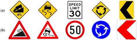 140 Traffic Signs In India Traffic Signs Road Signs Traffic, 43% OFF