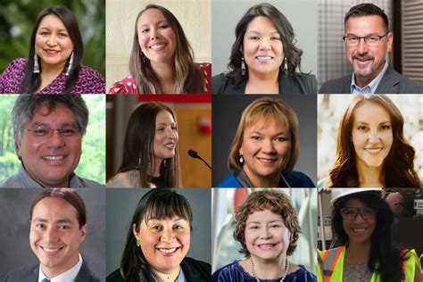 Twelve Badgers recognized among Wisconsin’s Most Influential Native American Leaders for 2023 ...