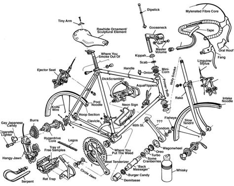 Trek Mountain Bike Parts Diagram | Reviewmotors.co