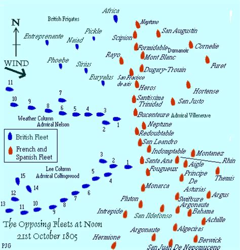 The History Book Club - BRITISH HISTORY: NELSON AND THE BATTLE OF TRAFALGAR Showing 1-50 of 92