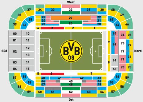 Image - Borussia Dortmund Signal Iduna Park Stadium 003.gif | Football ...