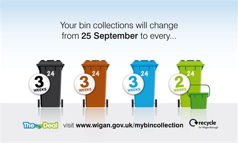 Bin collection changes explained