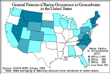 Radon in Water