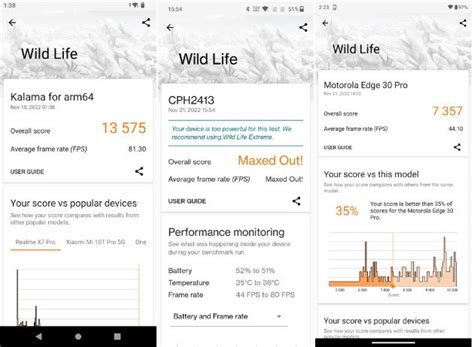 Snapdragon 8 Gen 2 vs 8+ Gen 1 vs 8 Gen 1: Benchmark Comparison | Beebom