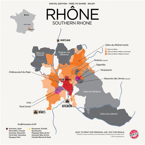 Southern Rhone – How To Pick A Wine France