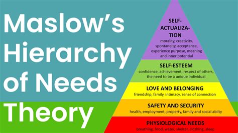 pás Všeobecné svetr a maslow Registrovat Tětiva stopa