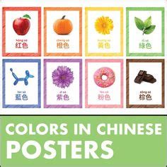 8 Classroom Posters ideas | classroom posters, kids learning, classroom