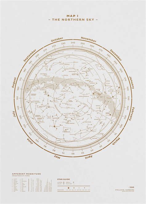 The Stellar Map Poster Made of Constellations | Konstellationen ...