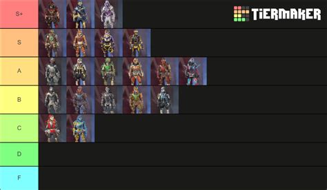 Apex Legends all legendary Octane skins Tier List (Community Rankings ...