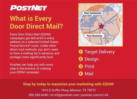 PostNet in Mission, TX | Printing, Shipping and Design Near You