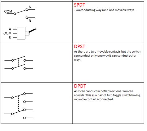 Dpdt Switch Circuit Diagram