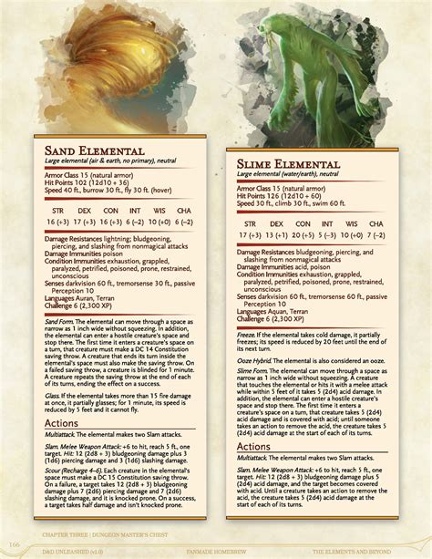 Sand & Slime Elementals: CR6, air/earth & water/earth hybrids | Dnd dragons, Dungeons and ...