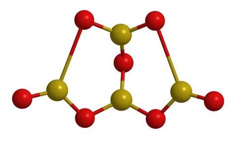 Borax Crystal Structure