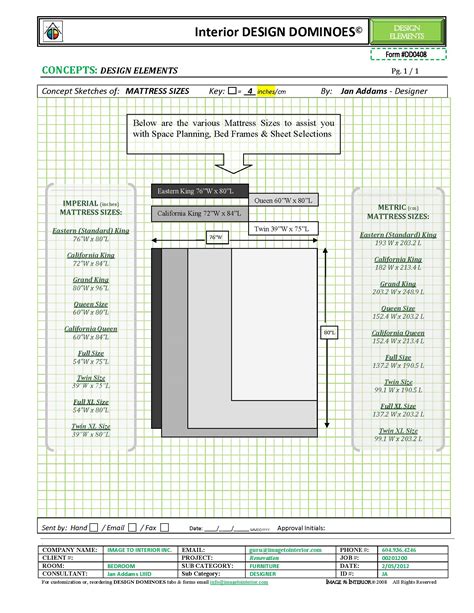 What is the Perfect Mattress Size? - IMAGE To INTERIOR Inc.