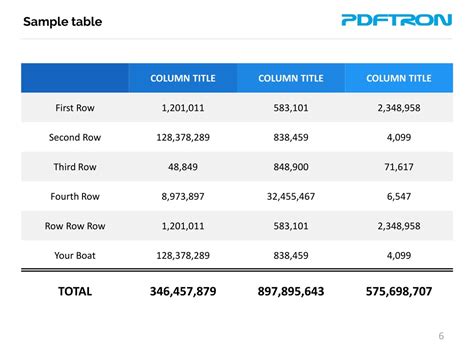 PPT - Sample PowerPoint File PowerPoint Presentation, free download - ID:841745