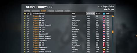 Dedicated Servers "Confirmed" For All Platforms - COD: Ghosts