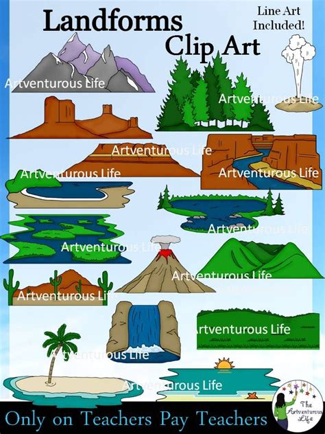 Printable Land And Water Forms - Printable Forms Free Online