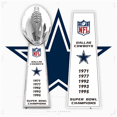 [NFL]Dallas Cowboys，1995/1993/1992/1977/1971 Vince Lombardi , Super ...