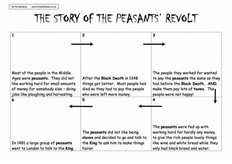 Middle Age Peasants Revolt Storyboard - Free PDF Download