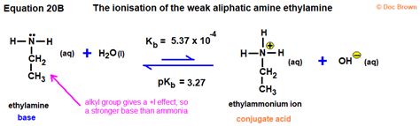 Acid-base chemistry of aliphatic amines weak bases pKb Kb values why stronger than aomatic ...