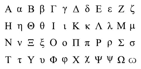 Ancient Greek Alphabet Educational Resources K12 Learning, Grammar ...