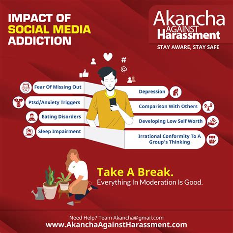 Impact Of Social Media Addiction! #AAH - Akancha Against Harassment