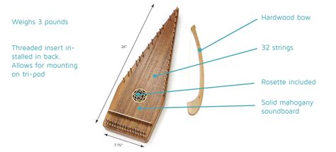 Bowed Psaltery: Musicmakers