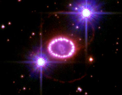 What is A Type II Supernovae - Super Giant Star Stellar Explosion