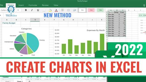 How to create charts in excel 2023 easy quick – Artofit