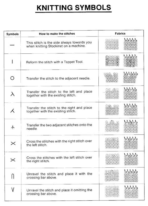 Knitting Stitch Symbols | Machine knitting, Knitting charts, Knitting stitches