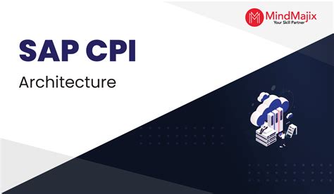 SAP CPI Architecture | What is SAP CPI?