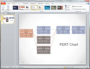 Free PERT Chart Templates for Word, PowerPoint, PDF