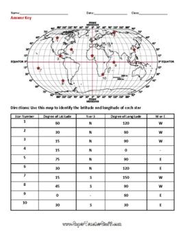 Using Latitude And Longitude Worksheet