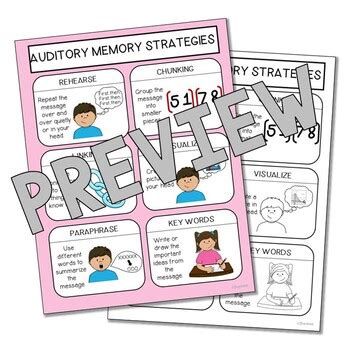 Auditory Memory Strategies Visual Support by Stacy Crouse | TpT | Memory strategies, Memories ...