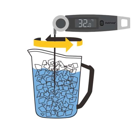 The Boiling Point of Water Calculator | ChefsTemp