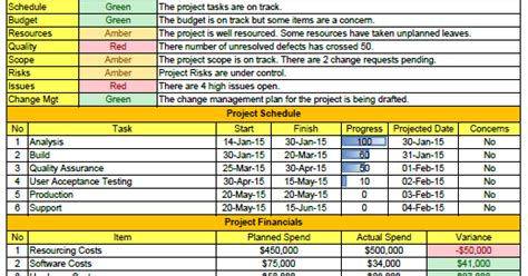 Weekly Status Report Format Excel Download | Progress report template, Excel tutorials, Report ...