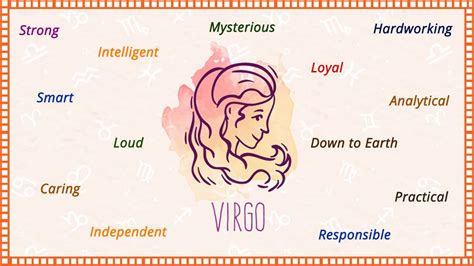 Virgo Horoscope‌ ‌2021‌ - Virgo Yearly Predictions 2021