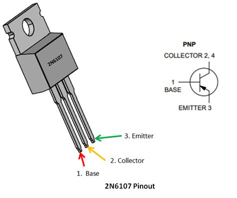 Transistor pinout download - mopamil